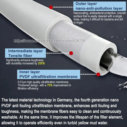 GERWELL Whole House Water Purifier – 1500L–2500L PVDF Membrane, Stainless Steel, Non-Electric