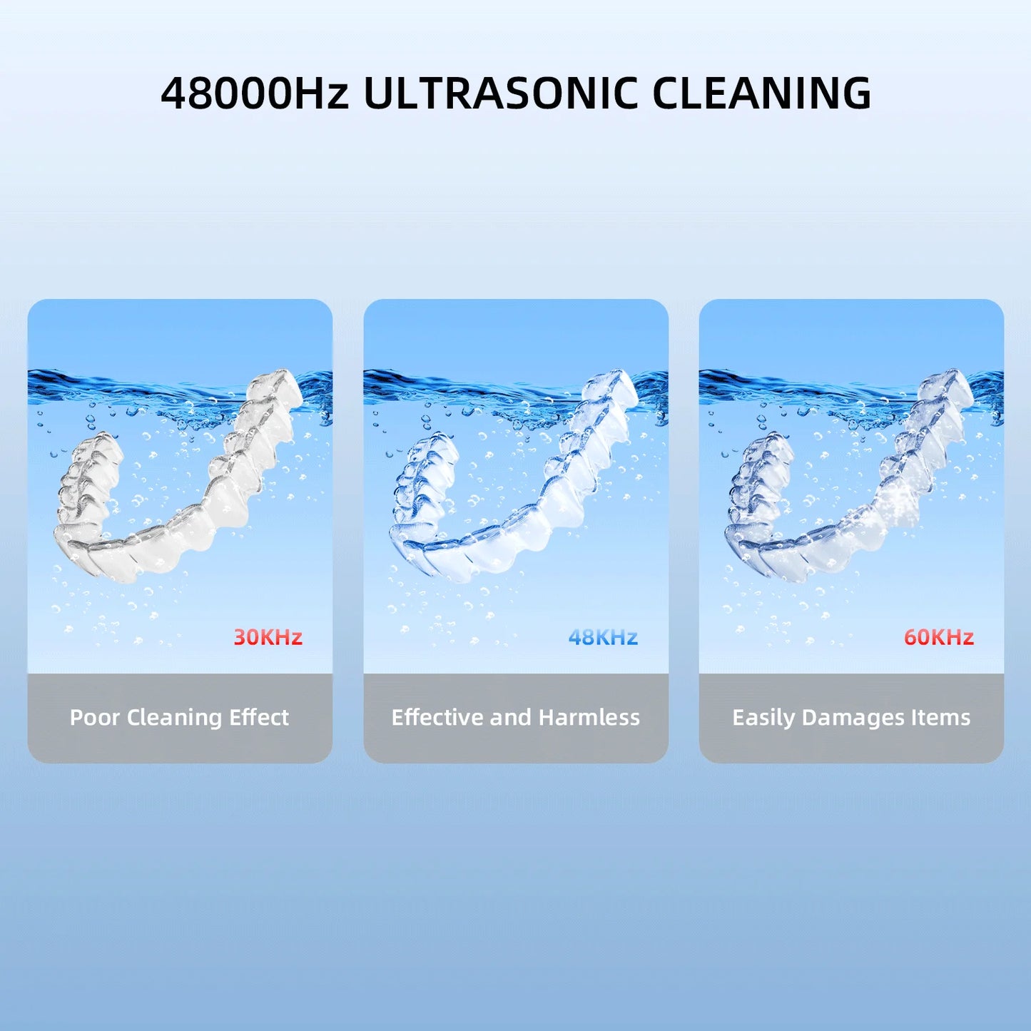 KUNPHY Dental Pod Ultrasonic Retainer Cleaner 200ml – UV Sterilization, 3 Modes for Aligners & Night Guards