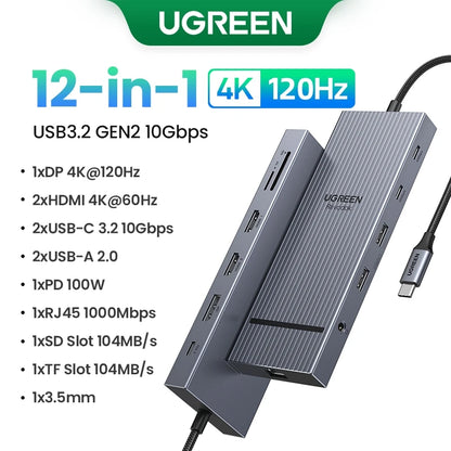 UGREEN USB-C Hub – Up to 12-in-1, 4K120Hz DP, 2xHDMI, RJ45, USB3.2 Gen2 10Gbps