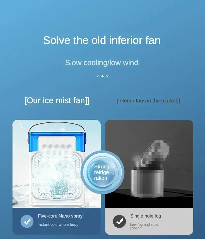 Xiaomi MIJIA Portable Air Cooler Fan | USB Mini Air Conditioner | Humidifier | LED Night Light | Desktop Cooling