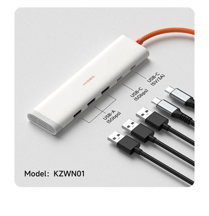 Hagibis USB-C Hub Multiport | 4K HDMI | RJ45 Ethernet | Heat Dissipation | MacBook & Laptops