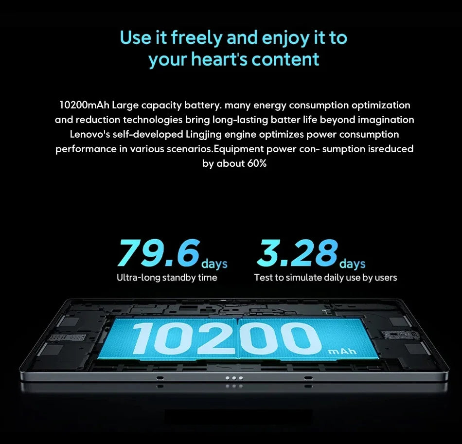 Lenovo Xiaoxin Pad Pro 2025 12.7" Tablet – Dimensity 8300, 2.9K 144Hz, 10200mAh, Android 14 (CN)