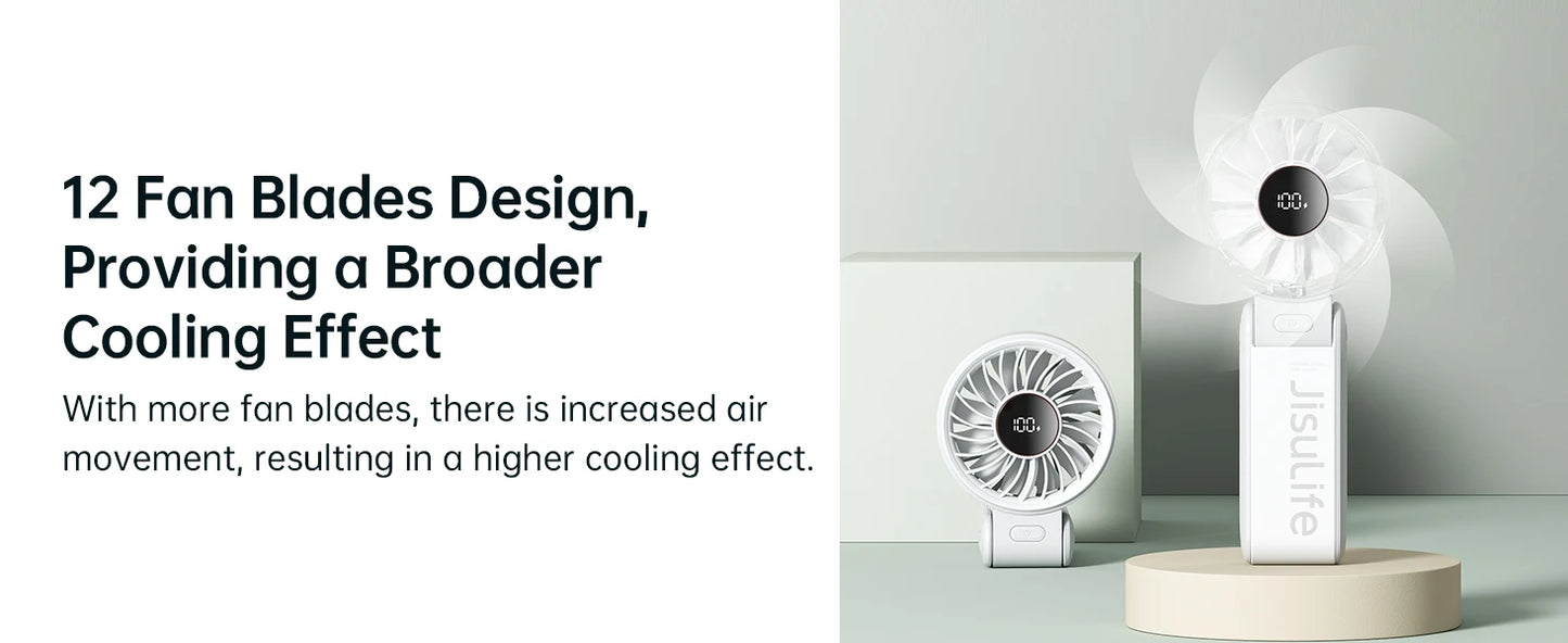 JISULIFE 3-in-1 Portable Handheld Fan – 5 Speeds, LED Display, 3600/5000mAh, Hand/Desk/Neck