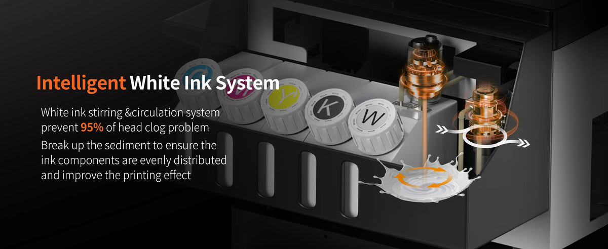 Colorsun A3 DTF Printer – Epson R1390 | Direct to Film | T-Shirt & Hoodie Printing