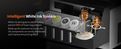 Colorsun A3 DTF Printer – Epson R1390 | Direct to Film | T-Shirt & Hoodie Printing