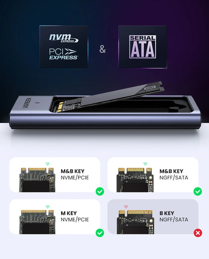 UGREEN M.2 NVMe SSD Enclosure – USB-C 3.2 Gen2 10Gbps Tool-Free External SSD Adapter