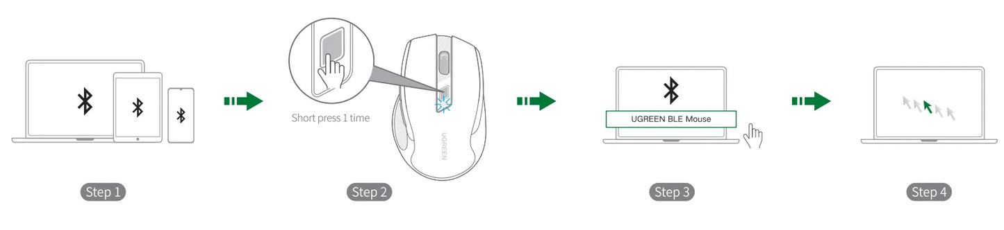 UGREEN MU006 Wireless Mouse – BT5.0 & 2.4G, 4000 DPI, 6 Silent Buttons, Ergonomic for MacBook & PC