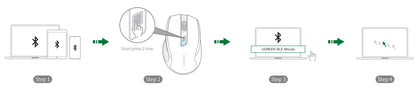 UGREEN MU006 Wireless Mouse – BT5.0 & 2.4G, 4000 DPI, 6 Silent Buttons, Ergonomic for MacBook & PC