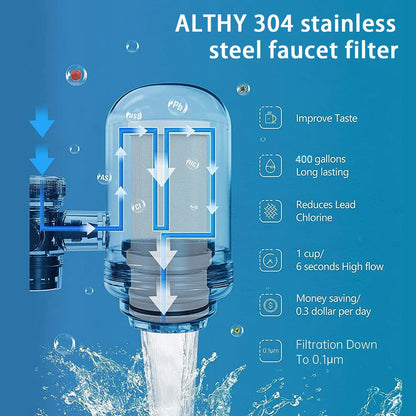 ALTHY Stainless Steel Faucet Water Filter – NSF Certified, Reduces Lead, Chlorine & Bad Taste