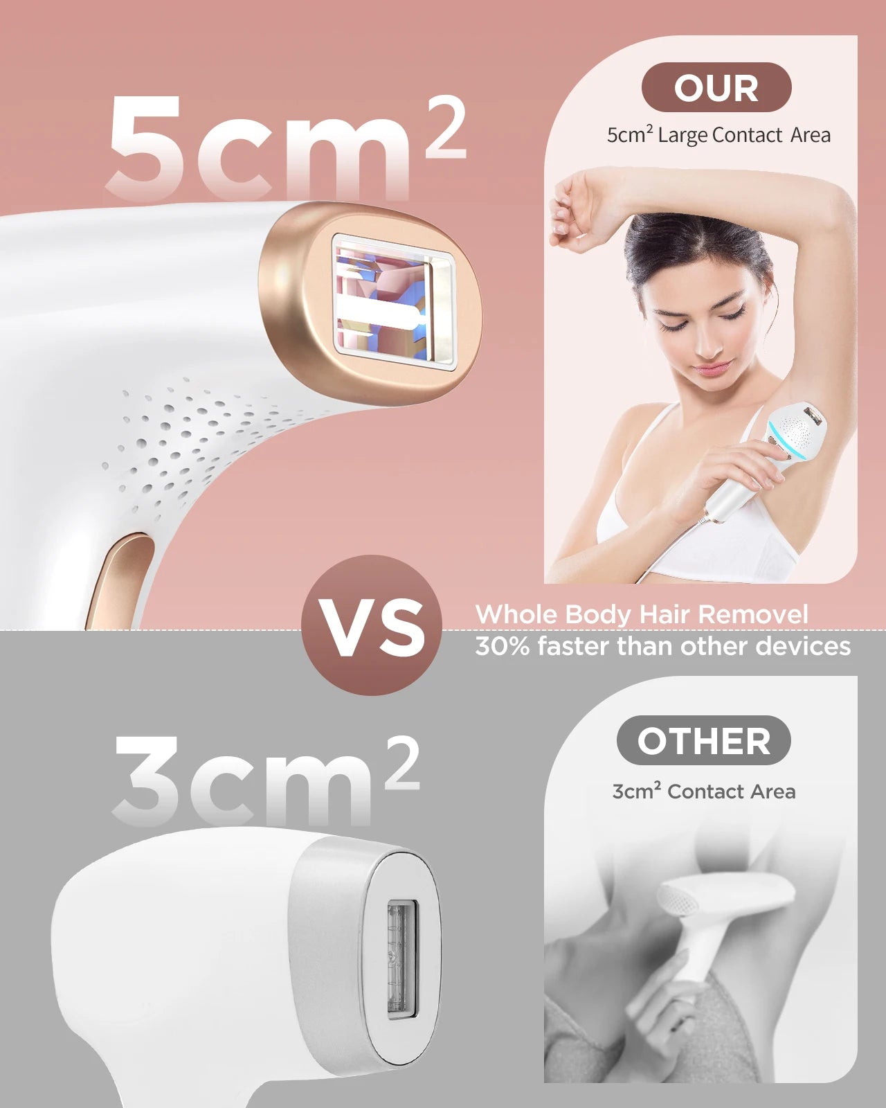 Totmizby 3-in-1 IPL Laser Epilator – 999,900 Flashes, Painless Hair Removal for Face, Body & Bikini