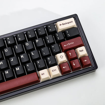 KBDiy Rome Set 174-Key Cherry Profile PBT Double Shot Keycaps – Jade Translucent for Mechanical Keyboards