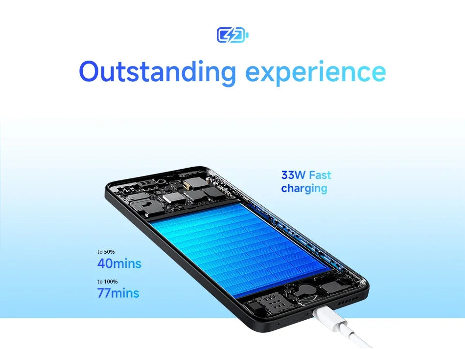 Xiaomi Redmi Note 14 smartphone with 108MP camera, MediaTek Helio G99 processor, and 120Hz display shown from front view.