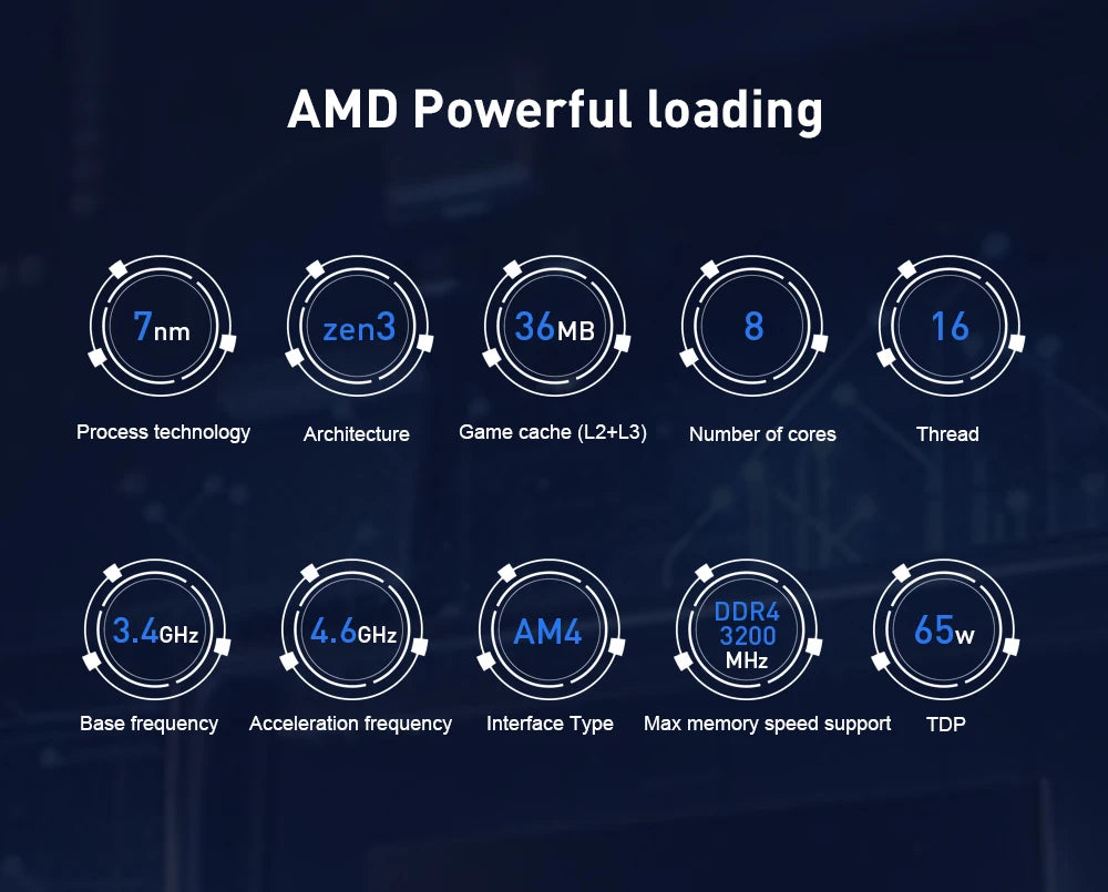 AMD Ryzen 7 5700X Desktop Processor 8-Core 16-Thread AM4