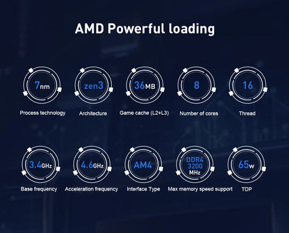 AMD Ryzen 7 5700X Desktop Processor 8-Core 16-Thread AM4