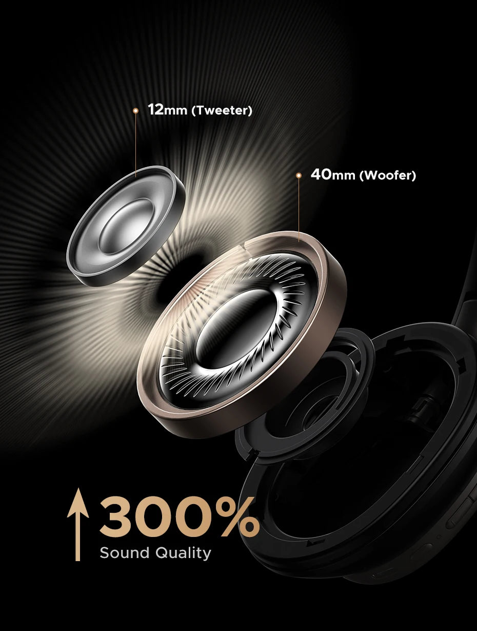 UGREEN Studio Pro ANC Wireless Headphones – 48dB, LDAC, Bluetooth 6.0, 120Hrs, Hi-Res