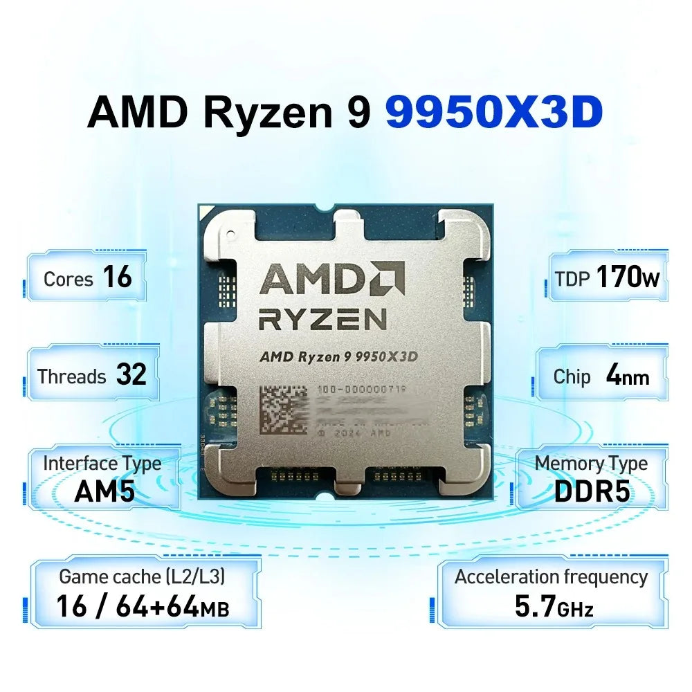 AMD Ryzen 9 9950X3D – 16-Core, 5.7GHz, 128MB Cache, AM5 Gaming CPU (No Fan)