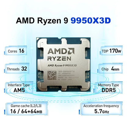 AMD Ryzen 9 9950X3D – 16-Core, 5.7GHz, 128MB Cache, AM5 Gaming CPU (No Fan)