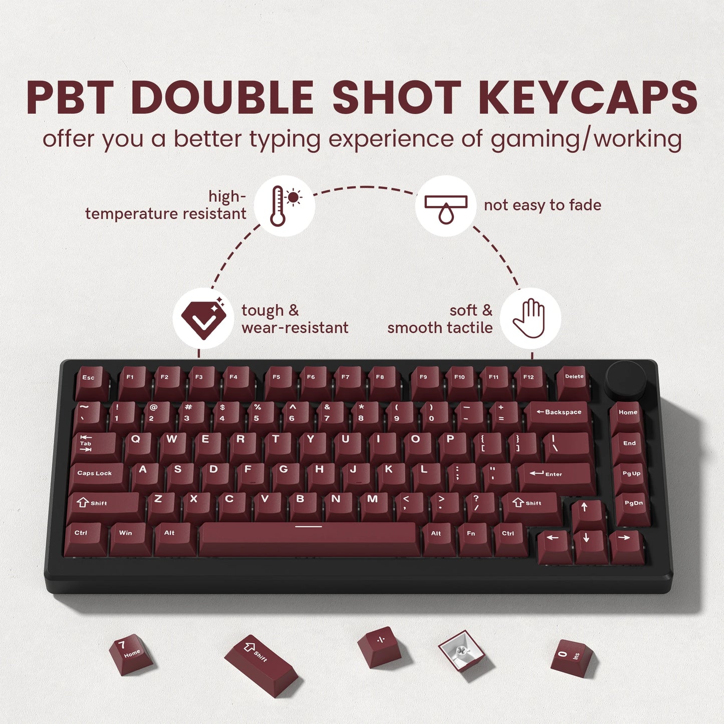 Retro dark red PBT keycap set with double shot cherry profile for mechanical keyboards, featuring 126 keys from R.E.D. Shopping.