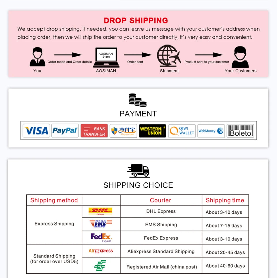 Industrial 10-15 inch All-in-One Panel PC by R.E.D. Shopping with Intel Core i3, resistive touch screen, Windows 10 Pro.