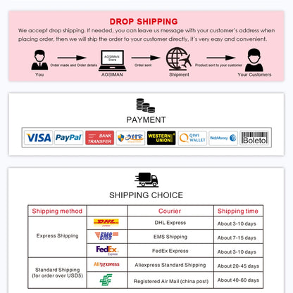 Industrial 10-15 inch All-in-One Panel PC by R.E.D. Shopping with Intel Core i3, resistive touch screen, Windows 10 Pro.