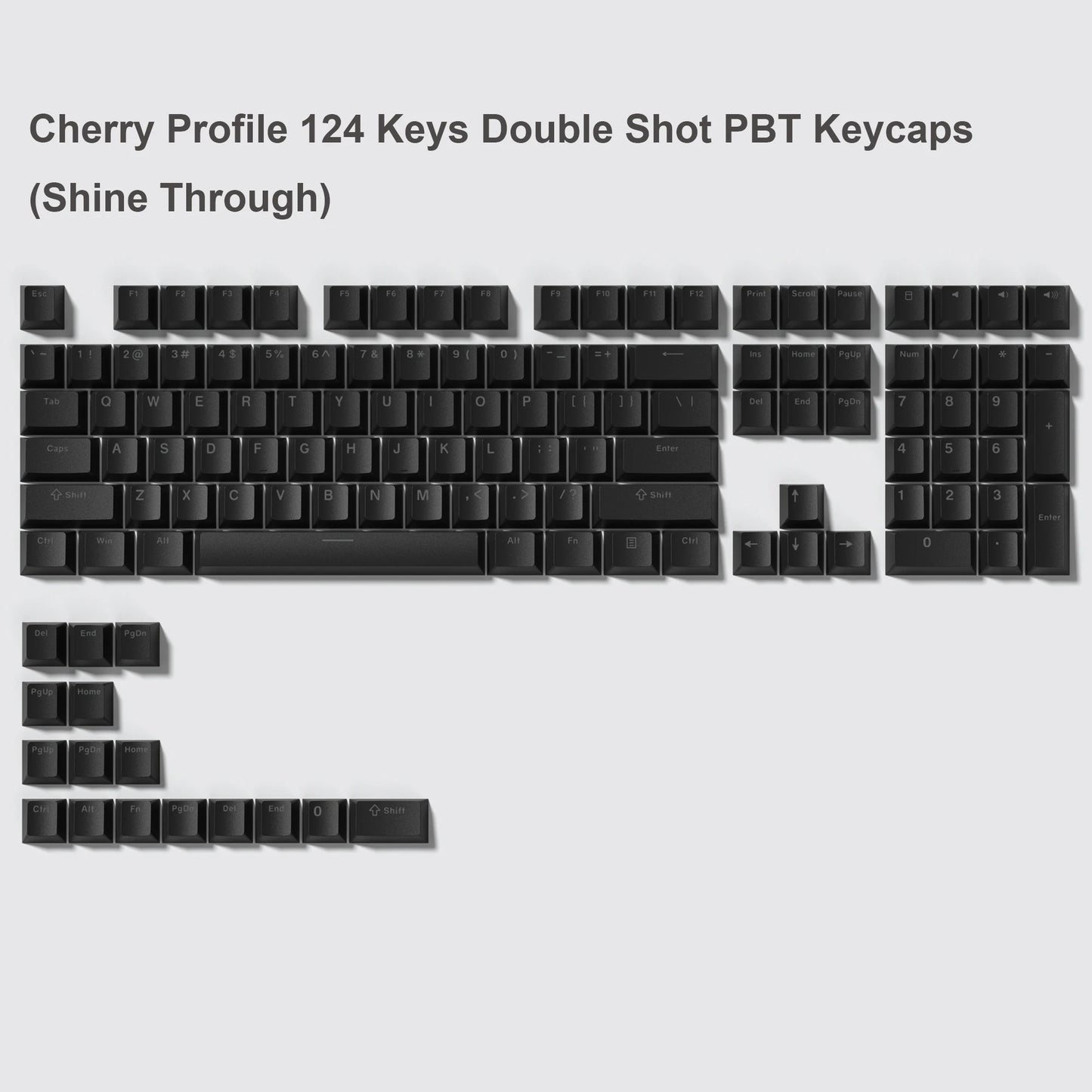 140-Key Cherry Profile Shine-Through RGB PBT Double Shot Keycaps for Cherry/Gateron MX Switches