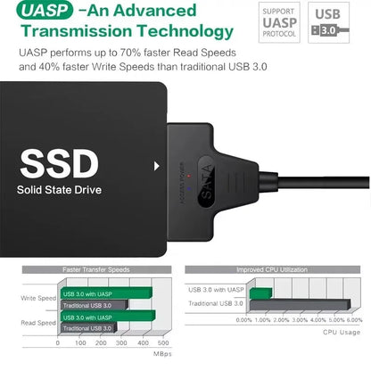 SATA to USB 3.0 Cable – 2.5" HDD & SSD Adapter up to 6 Gbps