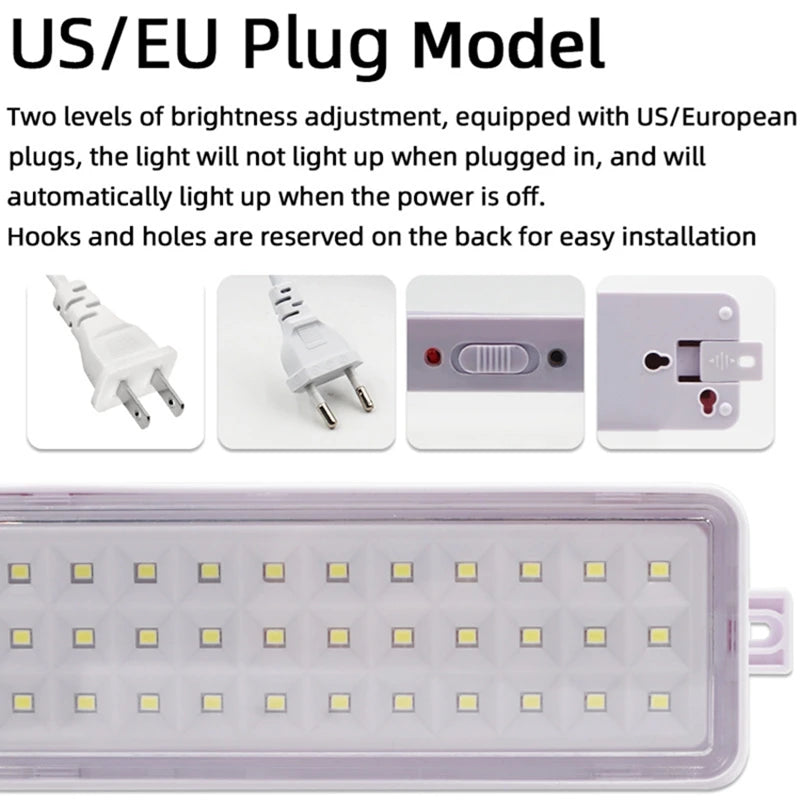 30 LED Emergency Camping Light – USB-C Rechargeable, Multi-Function