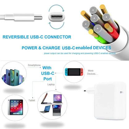 BUCICO USB-C PD Laptop Charger – 61W/87W/96W/118W for MacBook 13"/15", iPad Pro, EU/US/UK/AU Plug