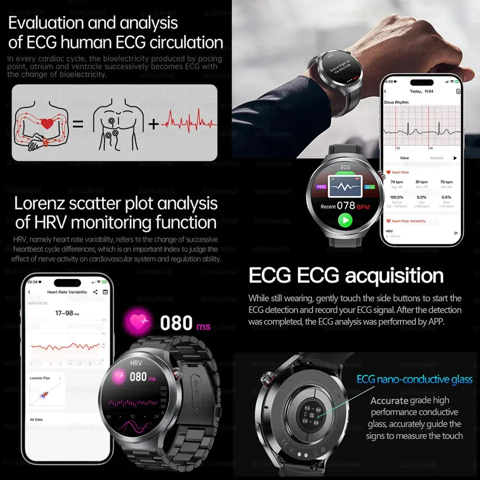 2025 Health Smart Watch – ECG+PPG, Blood Pressure, Blood Oxygen, Uric Acid, Bluetooth Call
