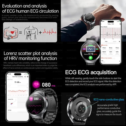 2025 Health Smart Watch – ECG+PPG, Blood Pressure, Blood Oxygen, Uric Acid, Bluetooth Call