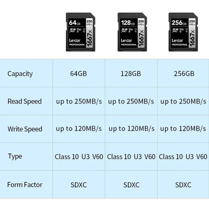 Lexar SD Card UHS-II | V60 / V90 | 4K 8K | 32GB–512GB | SDHC SDXC for Camera