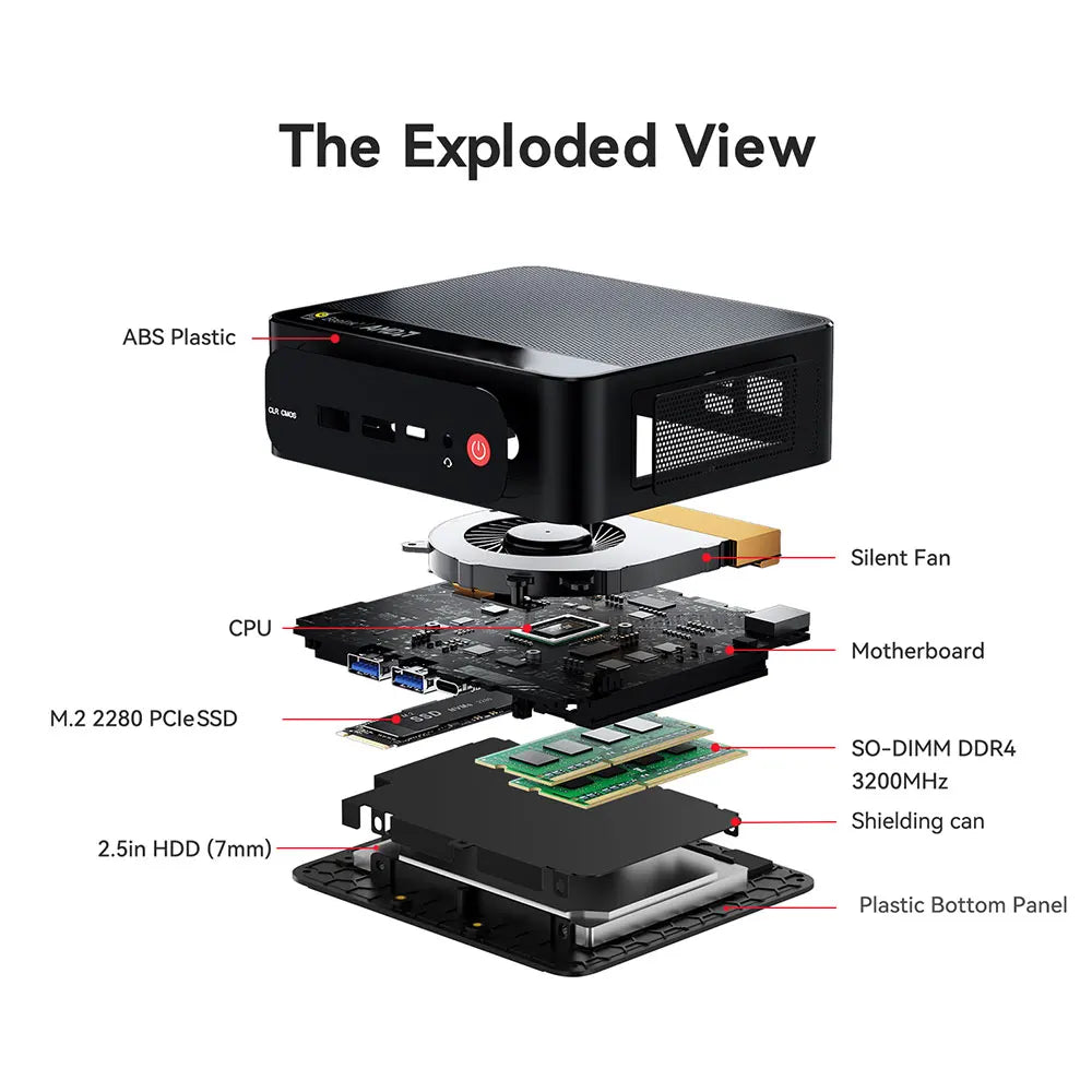 Beelink SER5 Max Mini PC – AMD Ryzen 7 6800U/7735HS, DDR5, WiFi 6, 2.5G LAN