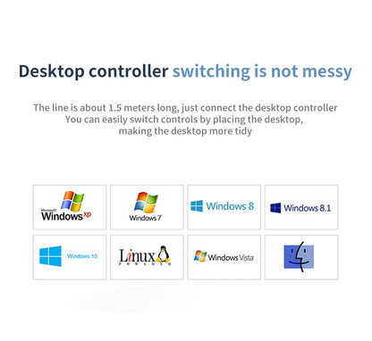 USB 3.0 KVM Switch – 2 Inputs, 4 Outputs, Shared Keyboard Mouse Printer Hub