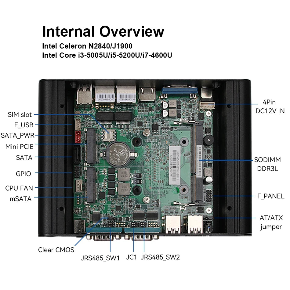 Fanless Industrial Mini PC – Intel N100, Dual LAN, 2x COM RS232/RS485, 4G LTE, GPIO, WiFi, Windows/Linux