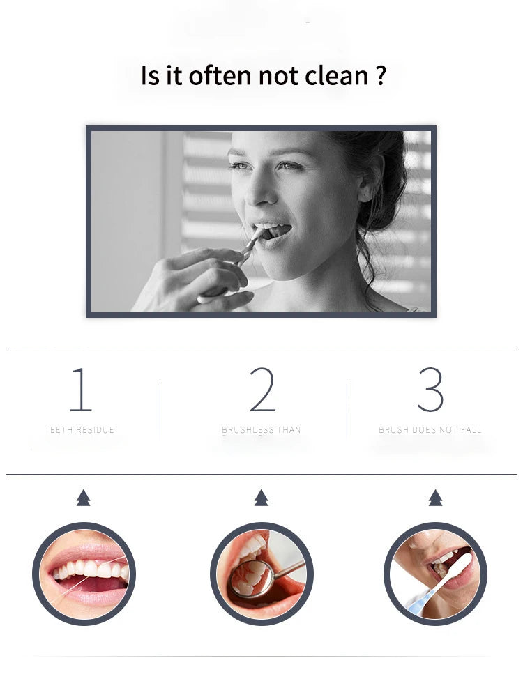 360° U-Type Automatic Electric Toothbrush – Ultrasonic, Rechargeable, Blue Light, IPX7 Waterproof | Adults