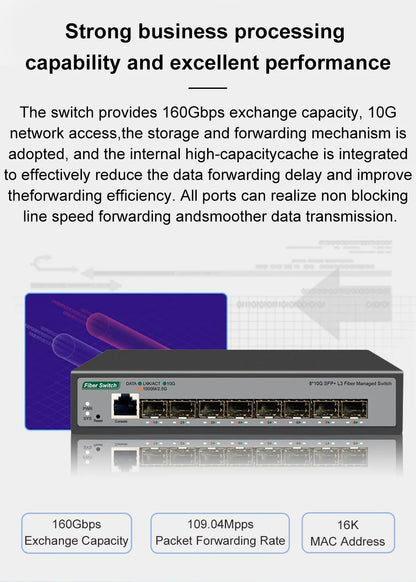 ONTi 8-Port 10Gb SFP+ L3 Managed Network Switch | 160Gbps | VLAN | DHCP | Dynamic Routing | EU/UK Plug