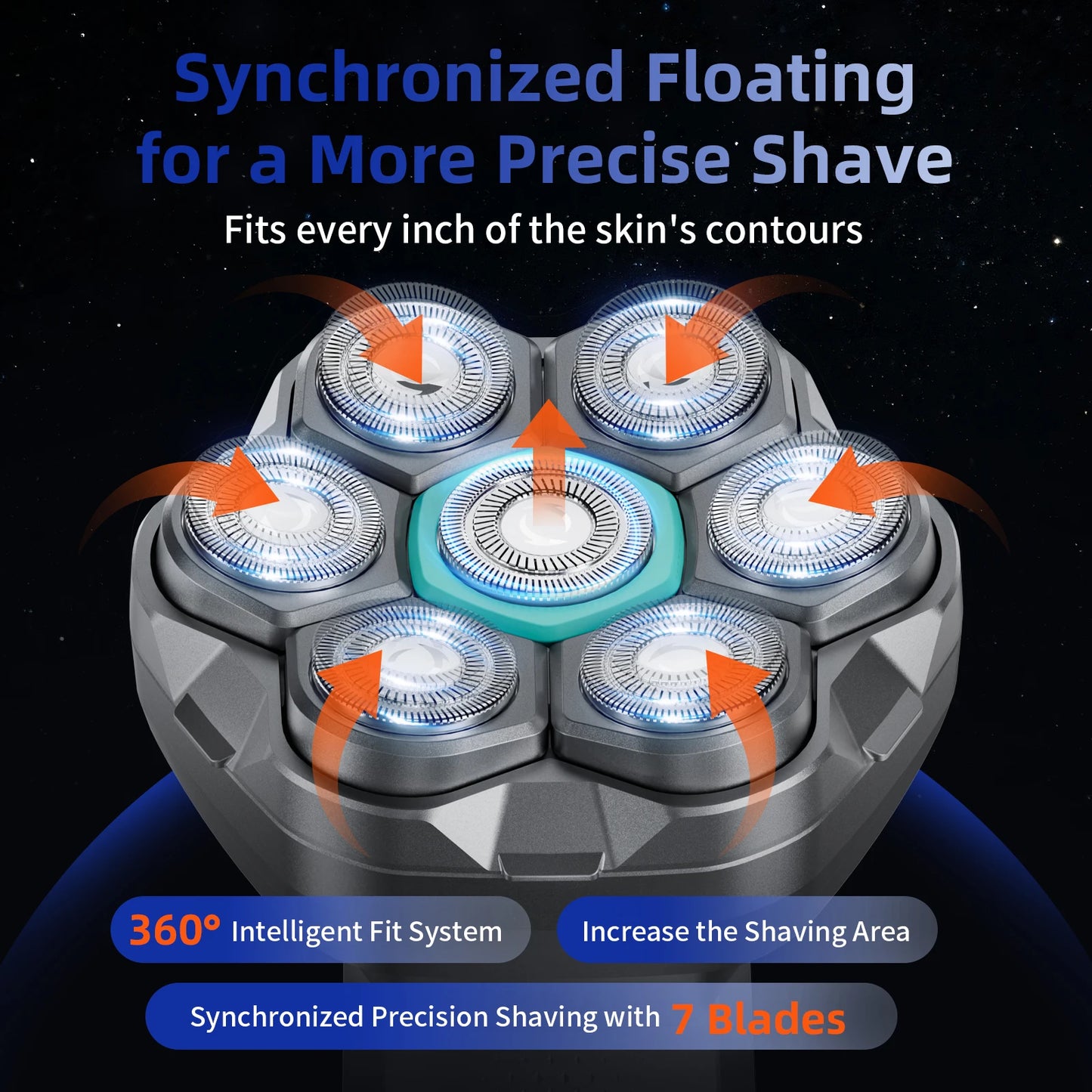 Kensen S32 Replacement Razor Blade – 7D Magnetic Head, Waterproof Stainless Steel, for FK-8780 Head Shaver