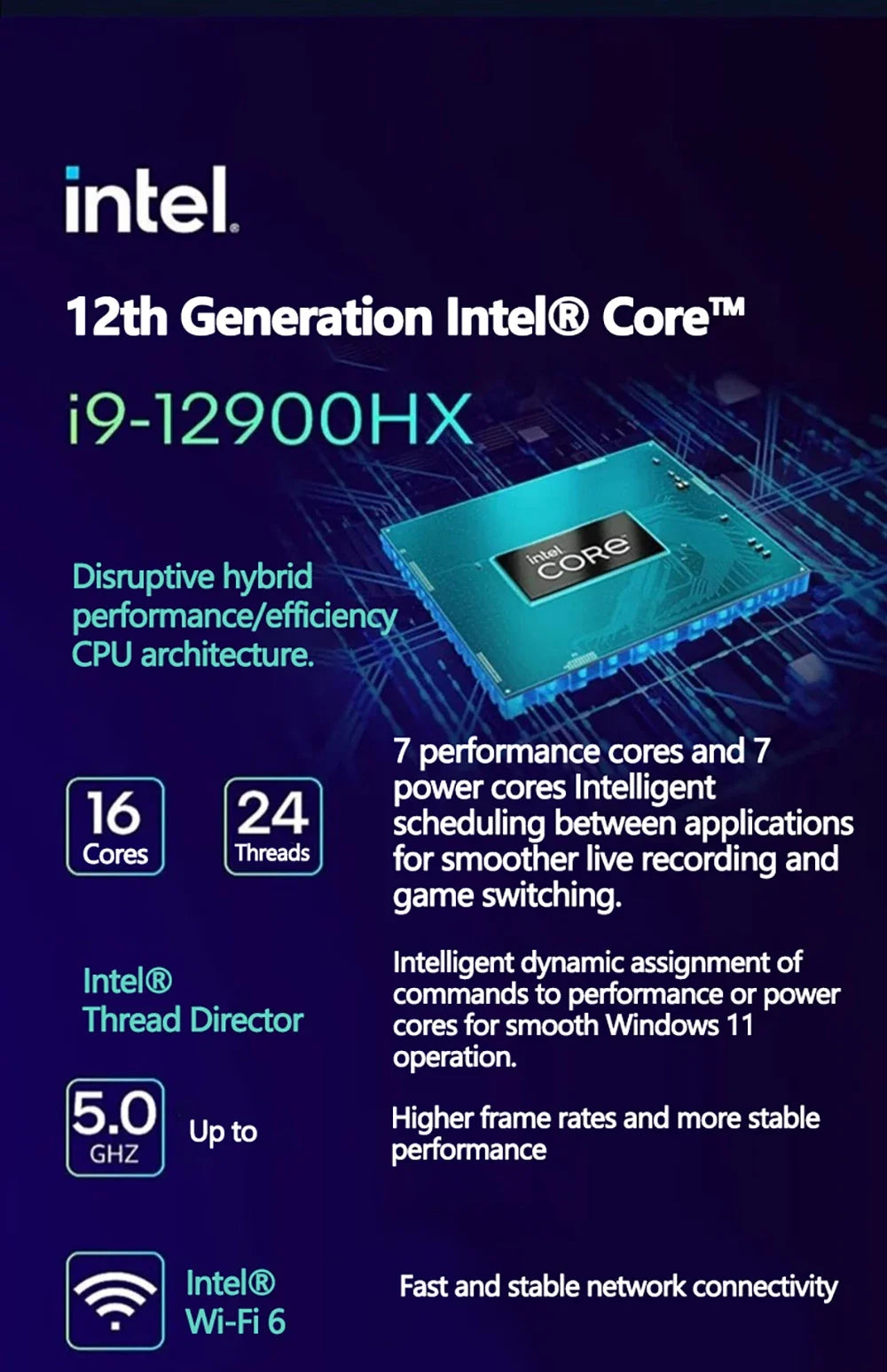 Gaming Laptop 16" — Intel i9-12900H, RTX 4060 8G, Up to 64GB DDR5, 4TB SSD, WiFi 6, Windows 11