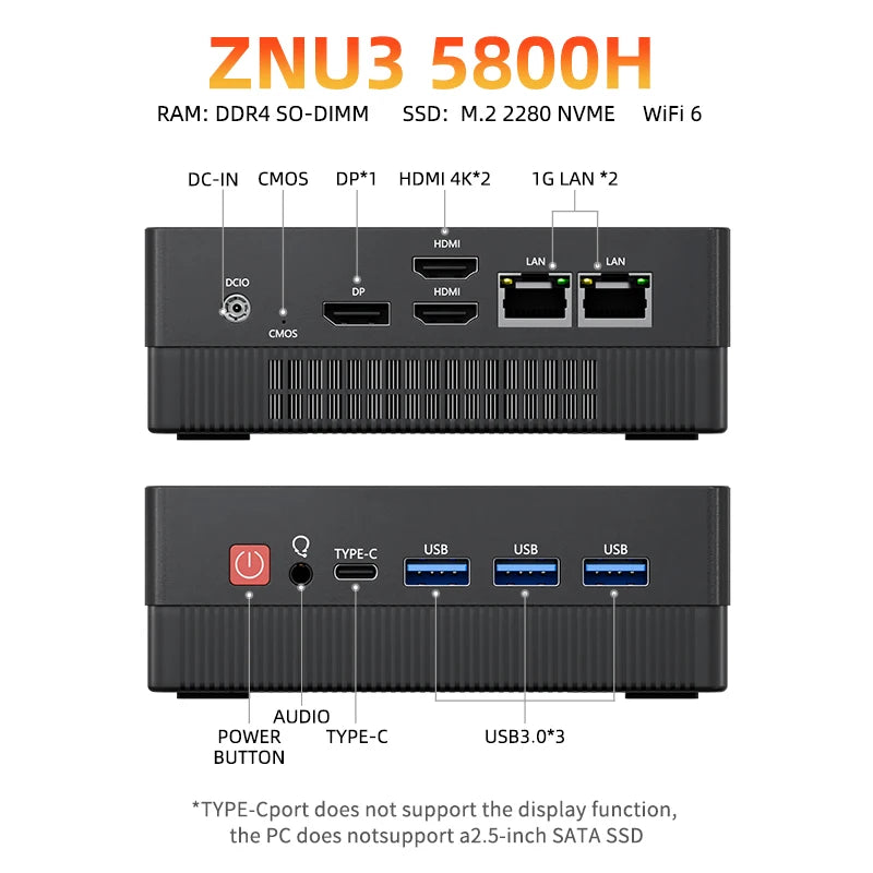 TexHoo Mini PC – AMD Ryzen 7 7730U / R5 4300U / R3 5300U, DDR4, Triple Display, Dual LAN, WiFi 5, BT 4.0