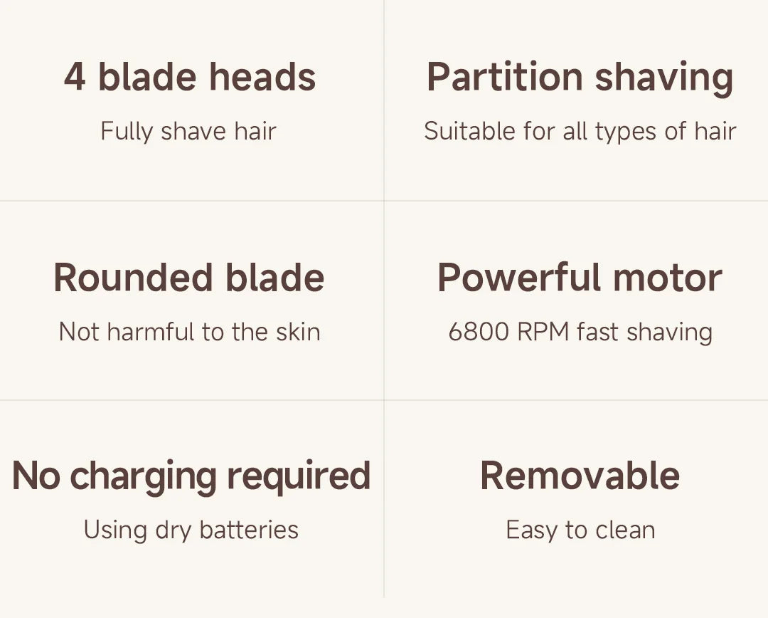 DOCO LAB 4-in-1 Electric Epilator & Hair Removal Trimmer – Cordless, Painless, Body & Bikini, Gift for Men & Women