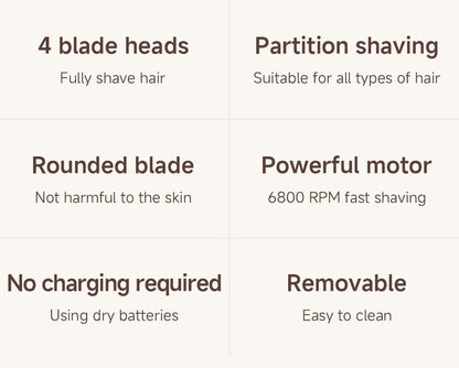 DOCO LAB 4-in-1 Electric Epilator & Hair Removal Trimmer – Cordless, Painless, Body & Bikini, Gift for Men & Women