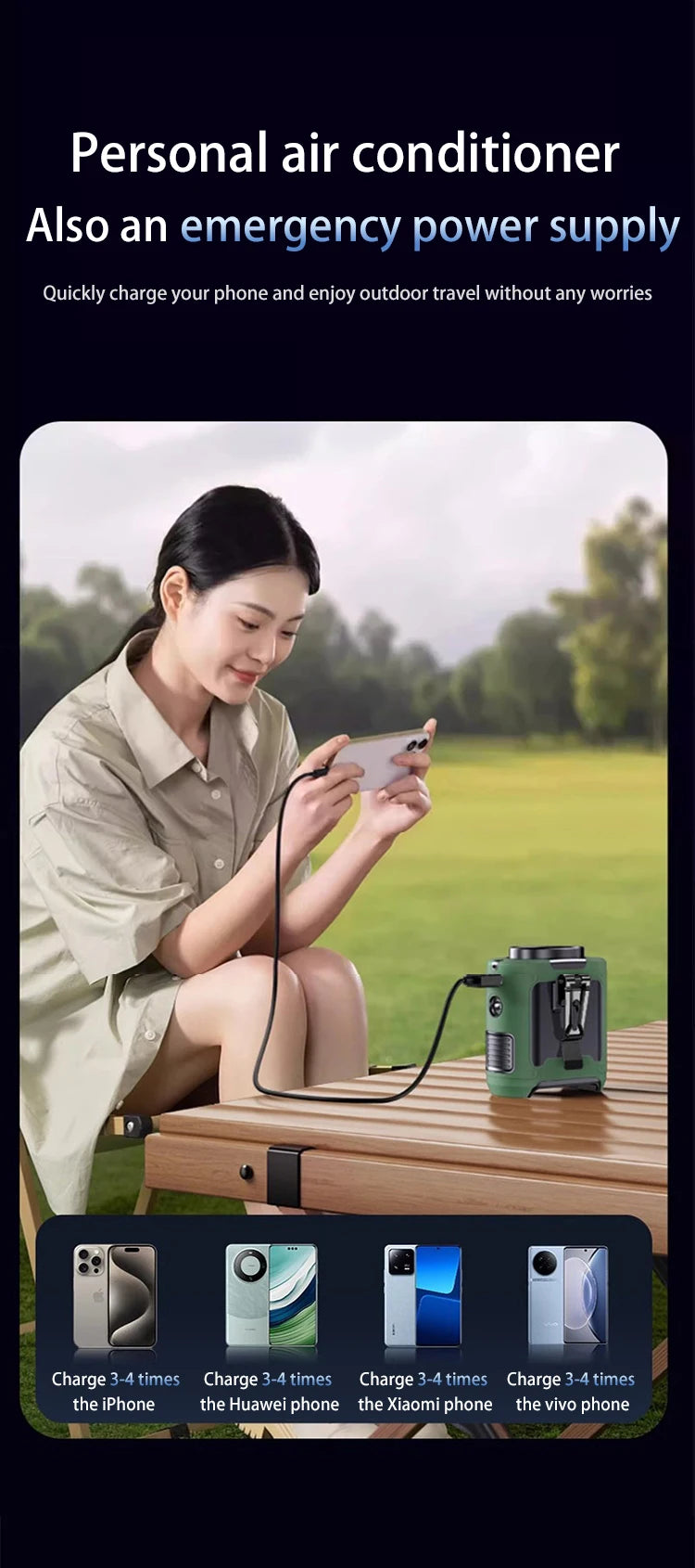 Portable Waist Fan | Hanging Neck Fan | 5-Speed | LED Light | 10000/20000mAh | Sports & Outdoor