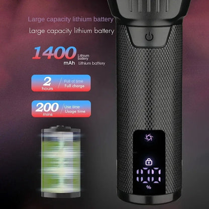 WMARK Men's Professional Electric Hair Clipper & Shaver Set – 9000RPM, 2000mAh, Wet/Dry, Salon Use