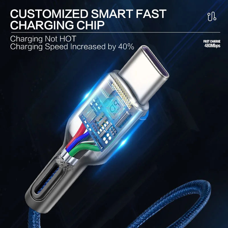 5A USB to Type-C Fast Charging Cable – Nylon Braided, for iPhone, Samsung, Xiaomi, Huawei