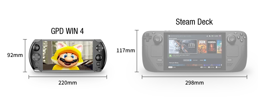 GPD WIN 4 2025 Handheld Gaming PC – AMD 8840U / HX370, 32GB RAM, up to 2TB SSD, Touch Screen
