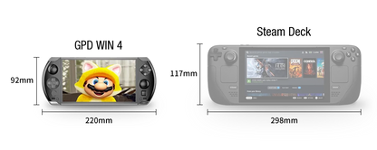 GPD WIN 4 2025 Handheld Gaming PC – AMD 8840U / HX370, 32GB RAM, up to 2TB SSD, Touch Screen