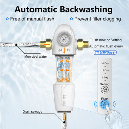 ALTHY PRE-AUTO2 Whole House Backwash Prefilter – Auto Self-Cleaning Sediment Filter