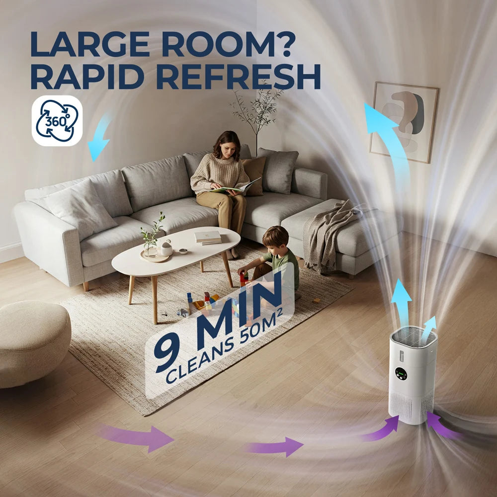 2-in-1 Air Purifier with Humidifier – H13 True HEPA Filter, for Allergies, Pets, Smokers, Bedroom Use