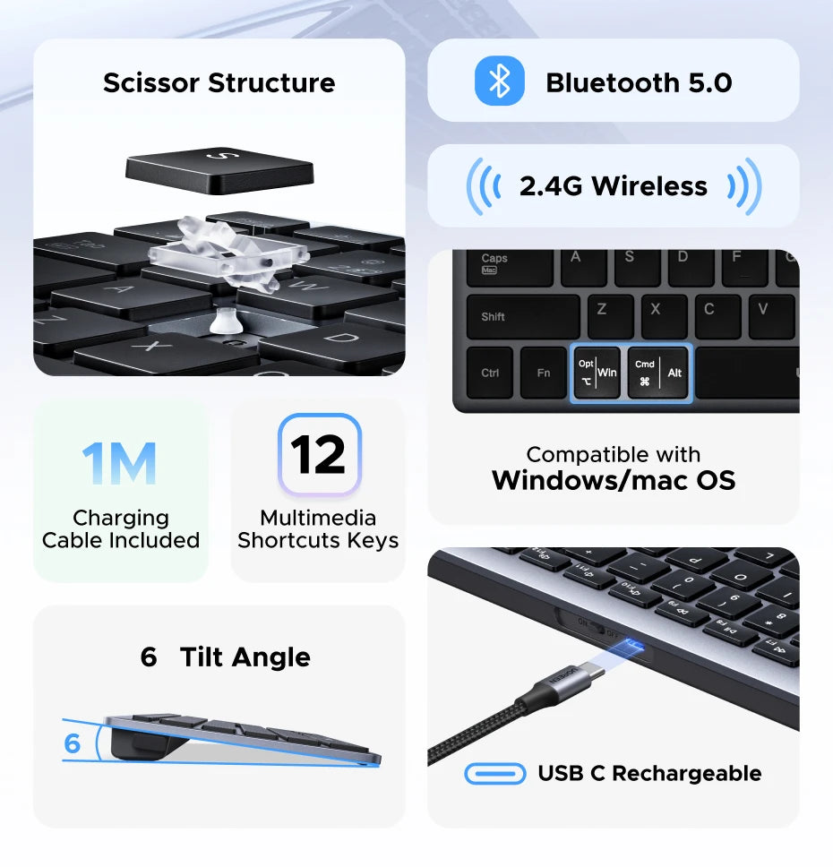 UGREEN Wireless Keyboard – Bluetooth 5.0 & 2.4G, 99 Keys, EN/RU Layout, USB-C Rechargeable | MacBook, iPad, PC, Tablet