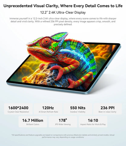 Blackview MEGA 5 Tablet | Android | 12GB+256GB | 4G WiFi | Official Standard